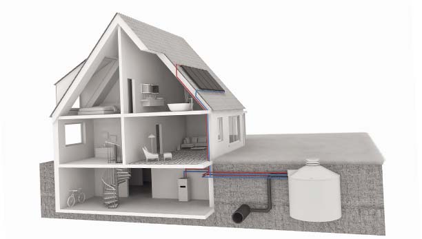 Funktionsweise Haus mit Wärmepumpe